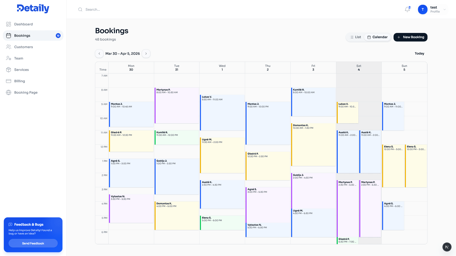 Detaily dashboard preview mockup